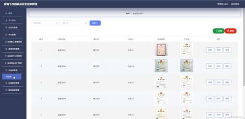 基于SSM框架的疫情下校園食品安全信息管理系統(tǒng)設(shè)計與實現(xiàn)