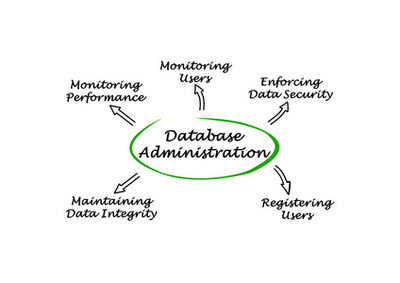 數字化司法新視界 攝圖新視界如何賦能強制執行電子產品數據庫管理