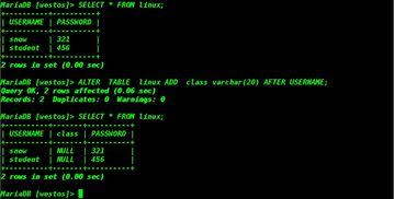 MySQL數據庫運維管理 核心策略與實踐方法